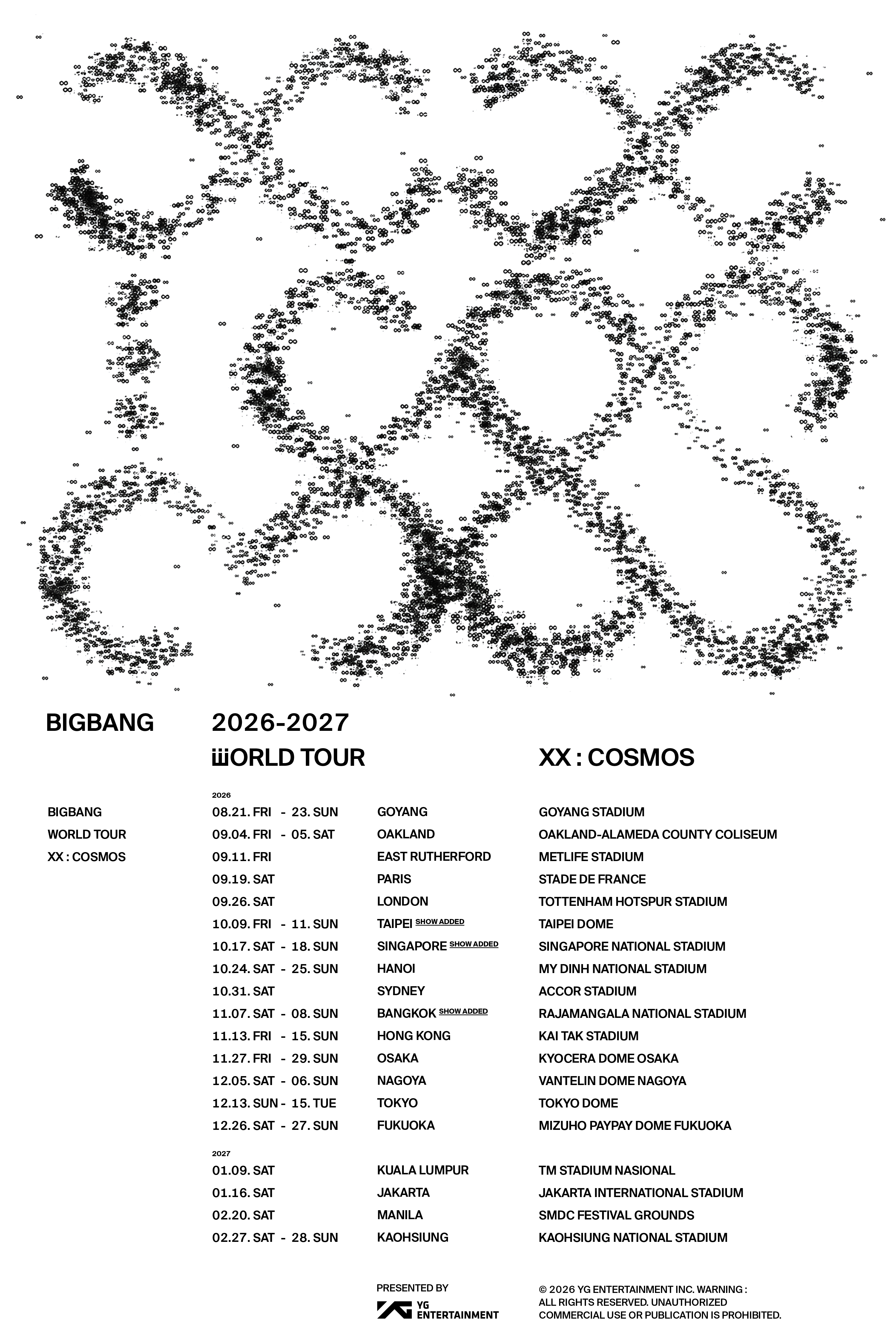 BIGBANG World Tour 2026 concert dates and major stops