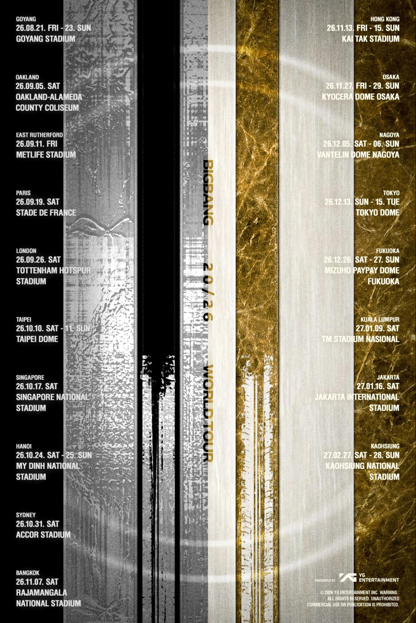 BIGBANG XX COSMOS World Tour 20th Anniversary