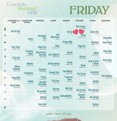 ATEEZatCOACHELLA