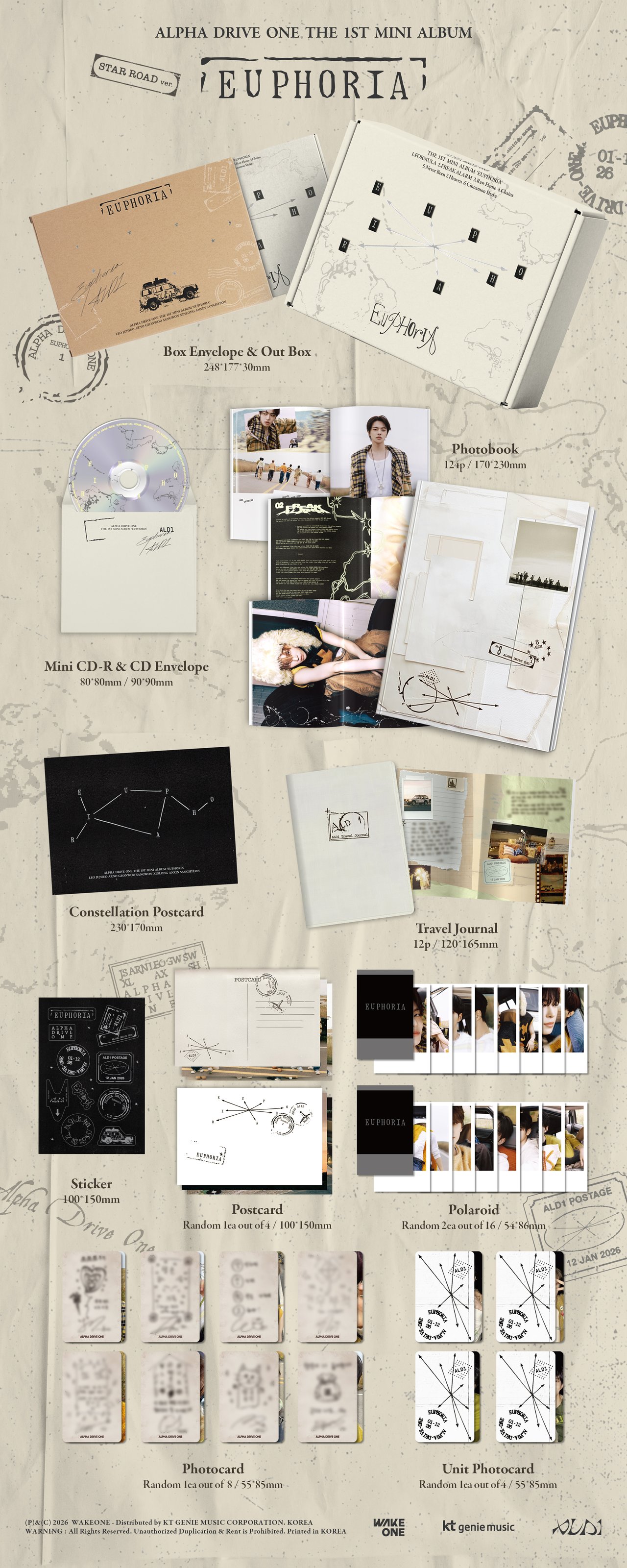 ALPHA DRIVE ONE THE 1ST MINI ALBUM [EUPHORIA] 예약 판매 안내