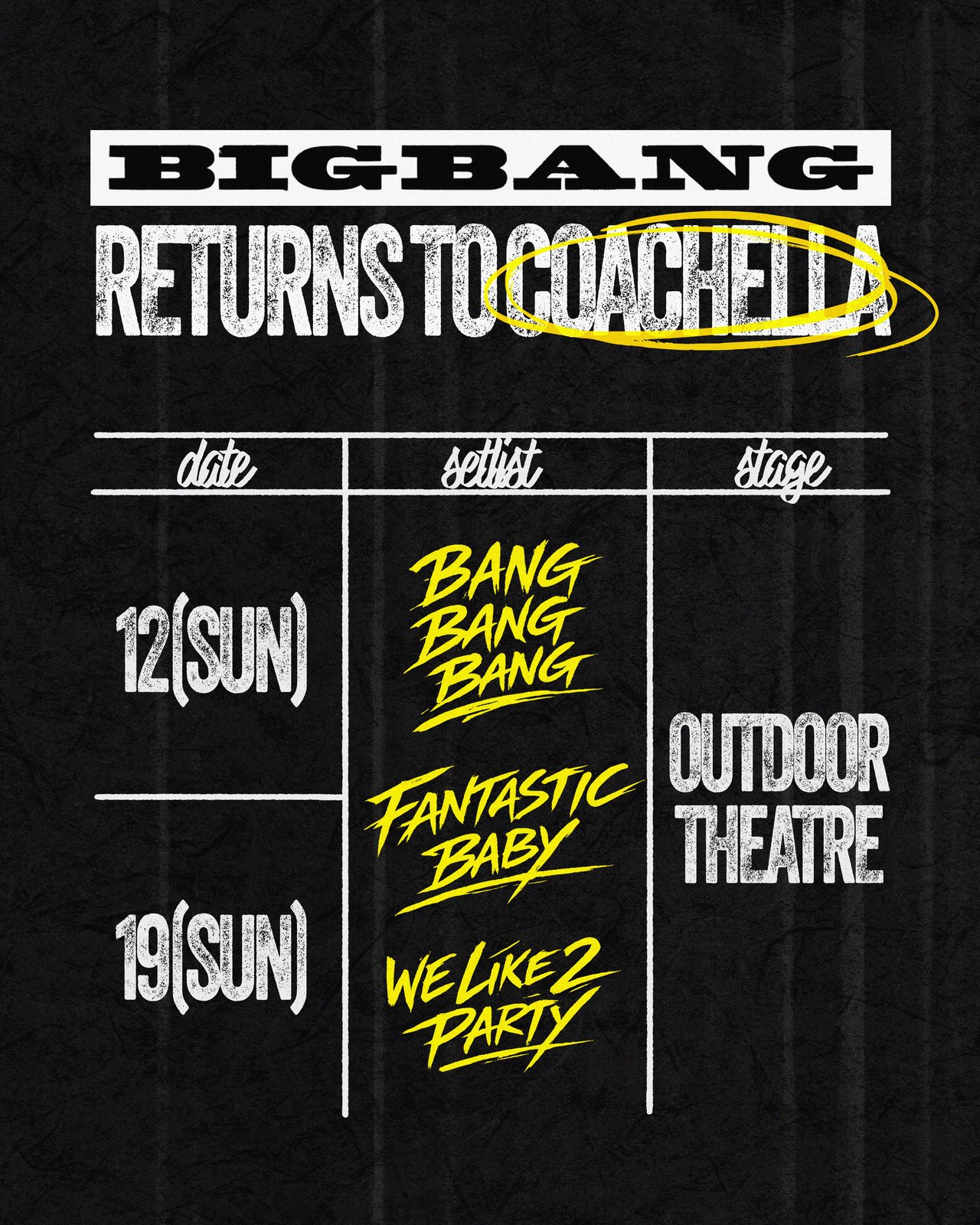 BIGBANG at Coachella : FIRST LOOK