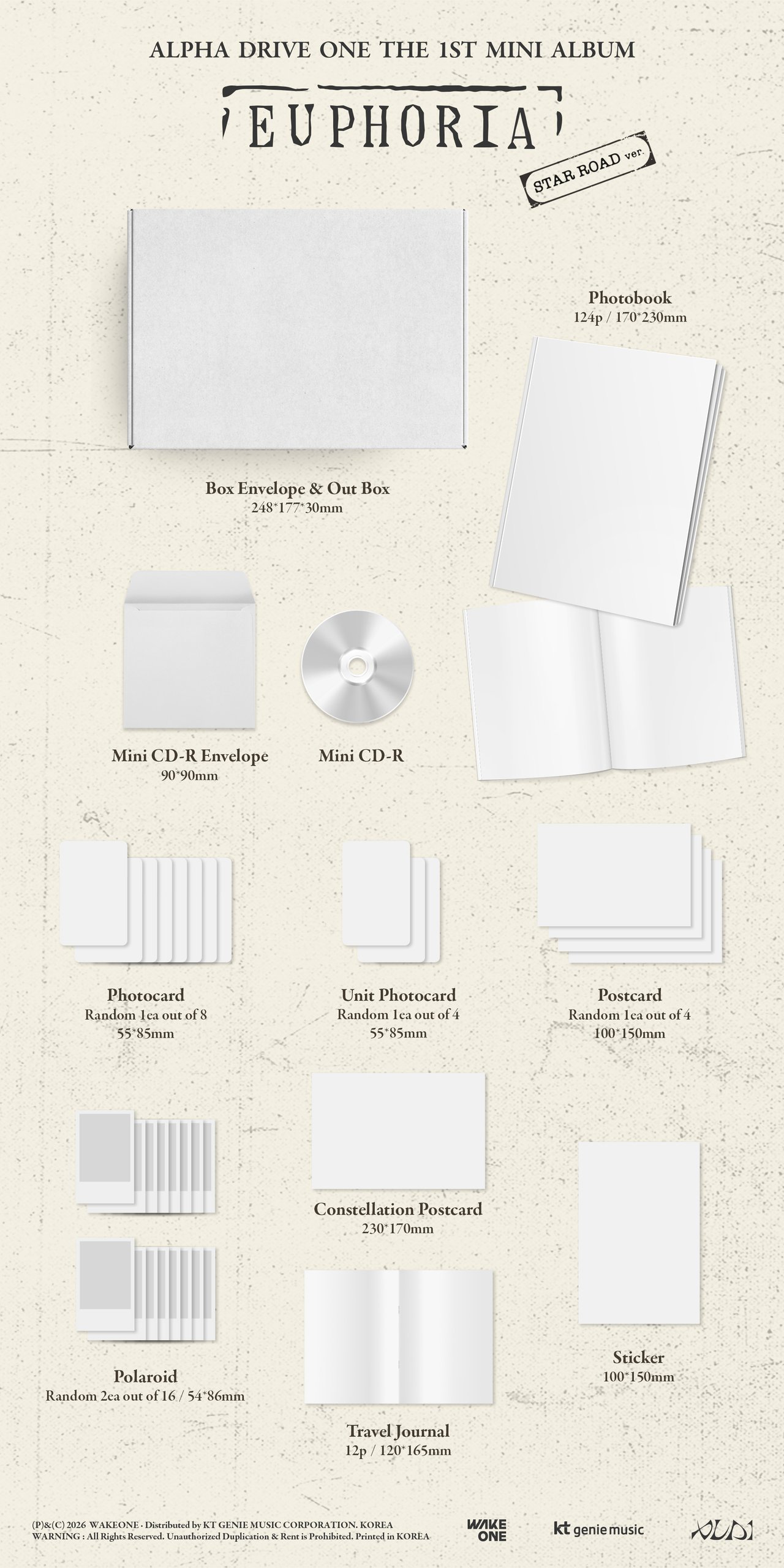 FAN SHOWCASE EVENT] ALPHA DRIVE ONE THE 1ST MINI ALBUM [EUPHORIA