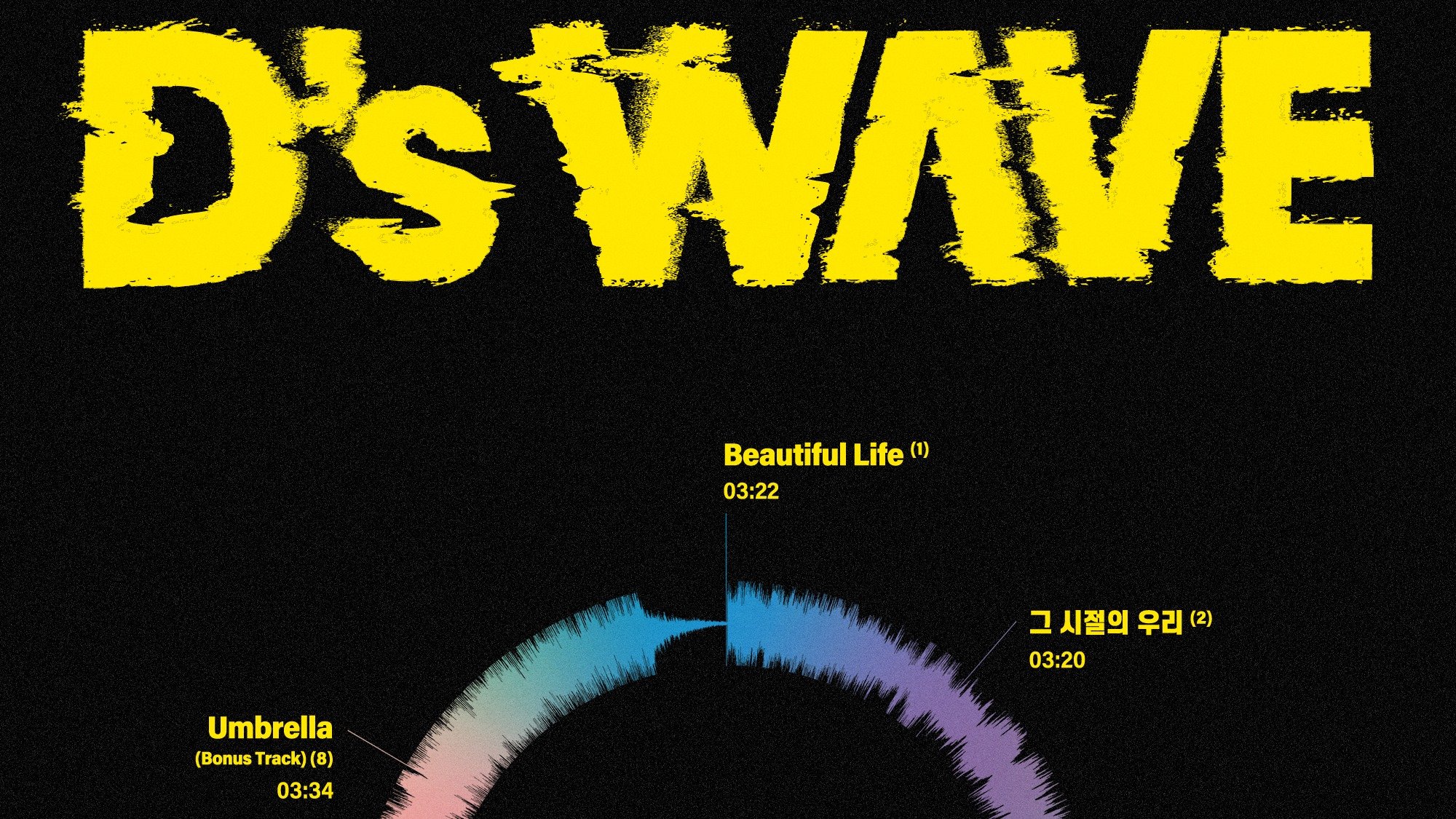 2ndWAVE : Wave Preview