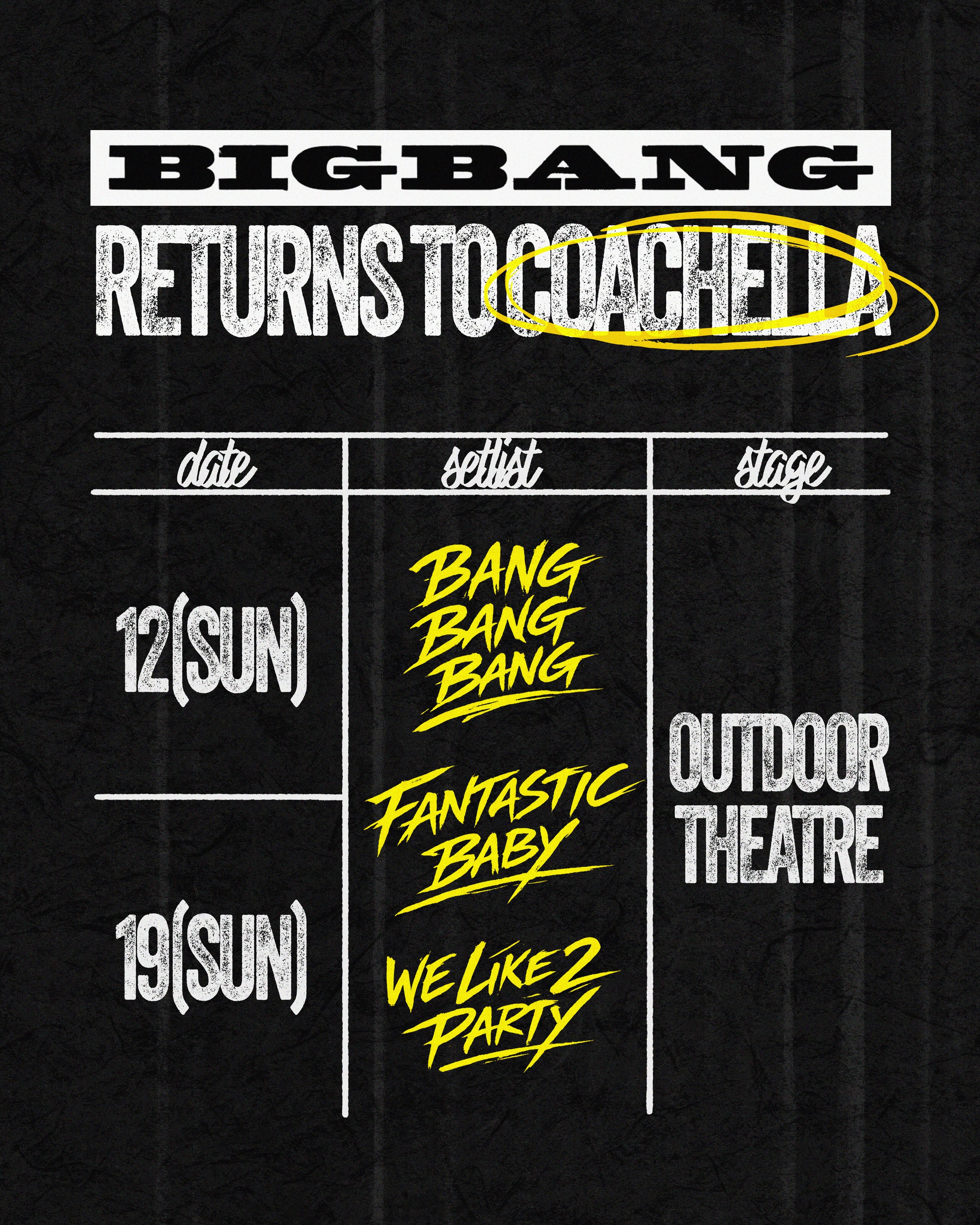 BIGBANG at Coachella : FIRST LOOK