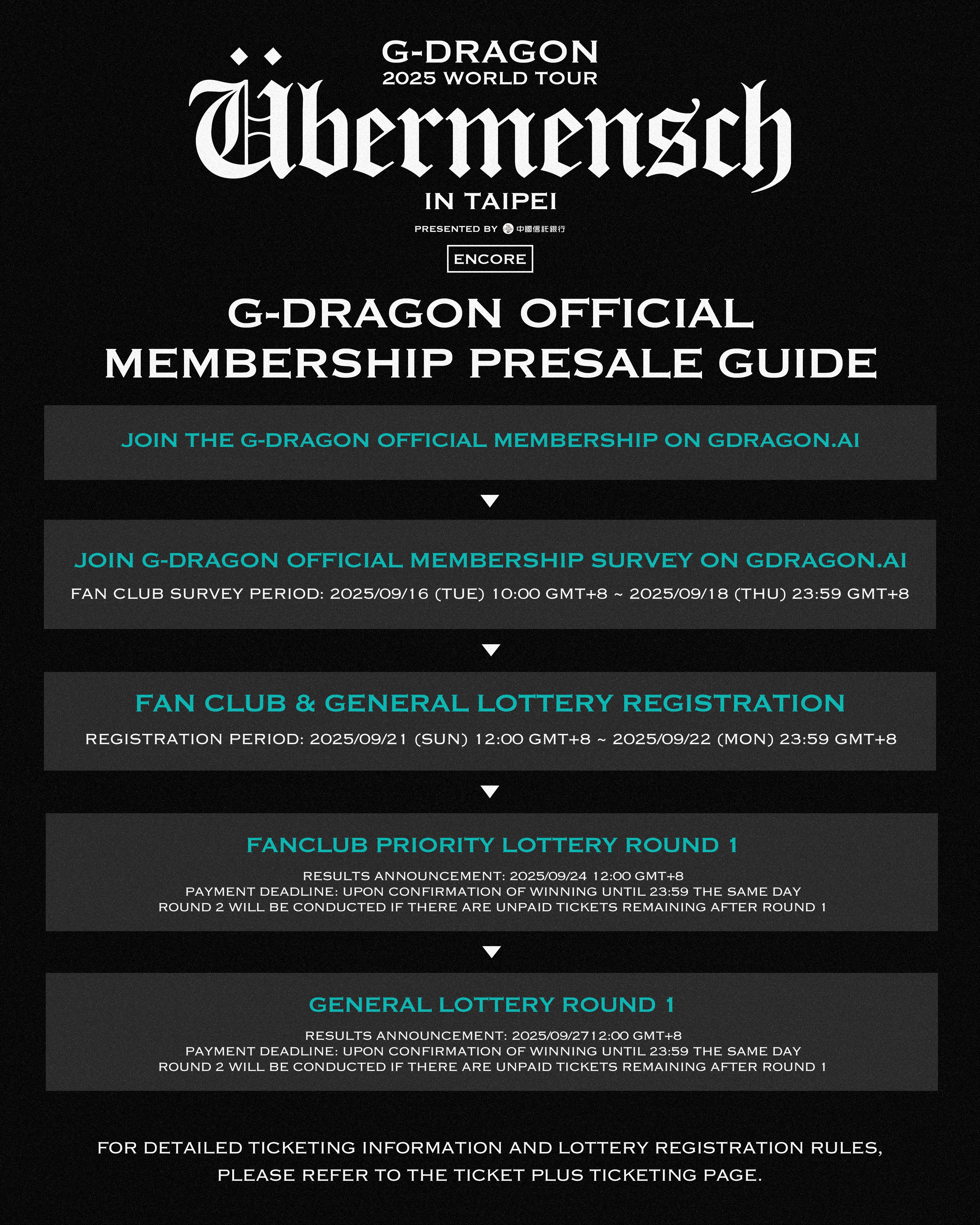 G-DRAGON 2025 WORLD TOUR [Übermensch] IN TAIPEI : ENCORE