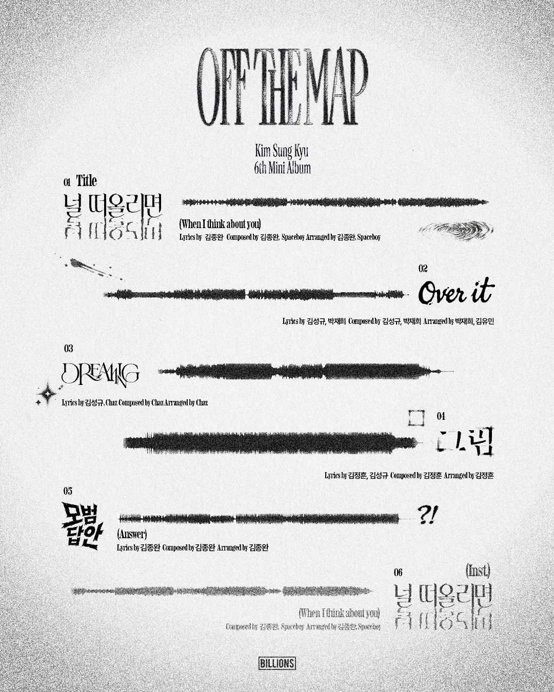 김성규 (KIM SUNG KYU) 6th Mini Album [OFF THE MAP] TRACK LIST