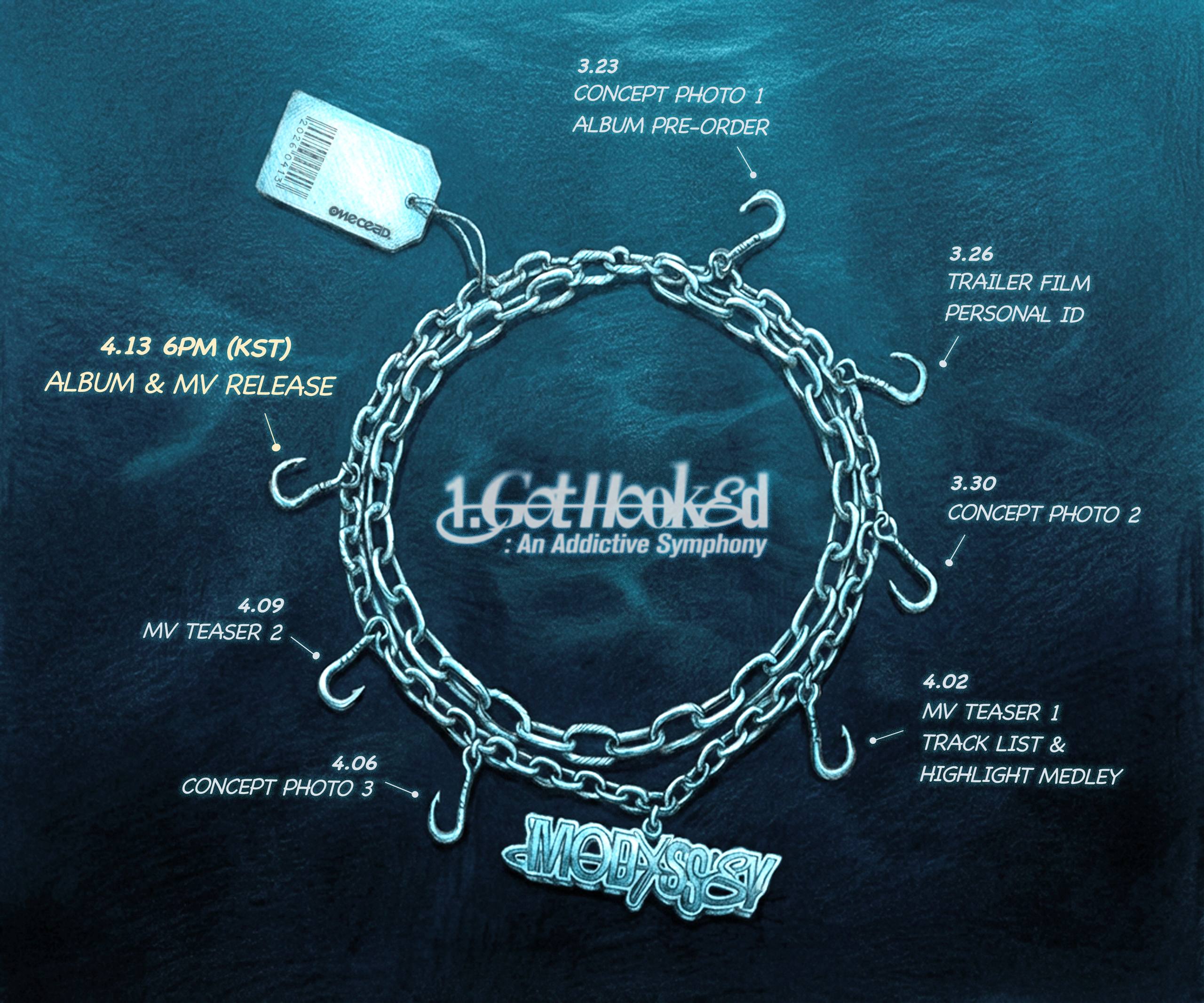 MODYSSEY THE 1ST SINGLE ALBUM 𝟏.𝐆𝐨𝐭 𝐇𝐨𝐨𝐤𝐞𝐝: 𝐀𝐧
